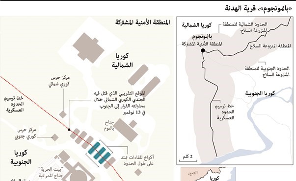بيونغ يانغ تنتقد النوايا «المؤذية» لواشنطن حول فرض العقوبات عليها