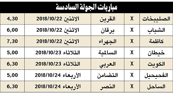 العربي «رجع» واليرموك فرض نفسه
