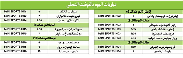 دورتموند يواصل الصدارة.. وبايرن يتجاوز فولفسبورغ