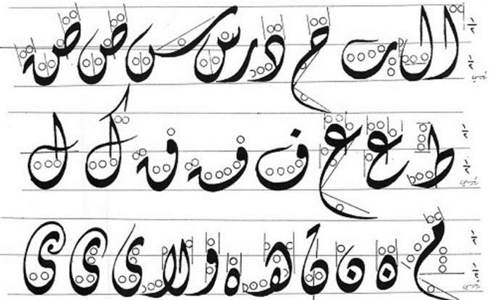 ورش الخط العربي في متحف بيت العثمان للحفاظ على فن الخط العربي