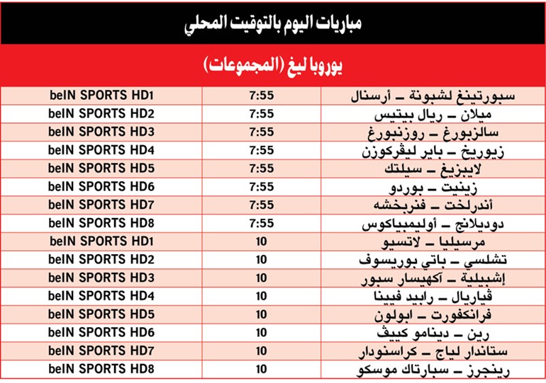 أرسنال لفضّ الشراكة مع سبورتينغ وتشلسي يستضيف «باتي» في «يوروبا ليغ»