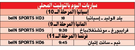 إسبانيول يرصد الصدارة قبل «الكلاسيكو»