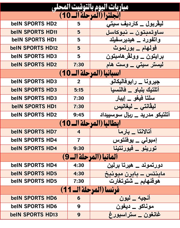 ليفربول لمواصلة انطلاقته في «البريمييرليغ»