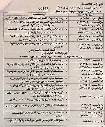 "التربية" تصدر قراراً بمواعيد دوام واختبارات مدارس "التربية" الخاصة للعام الدراسي 2019/2018