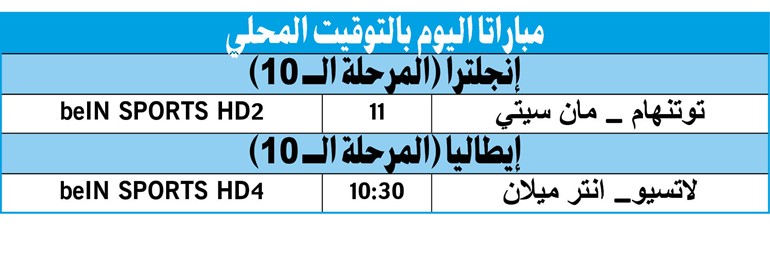 معركة بين «الأفاعي» و«النسور» اليوم