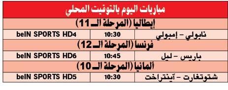 نابولي للنهوض أمام إمبولي.. وباريس لتجاوز ليل