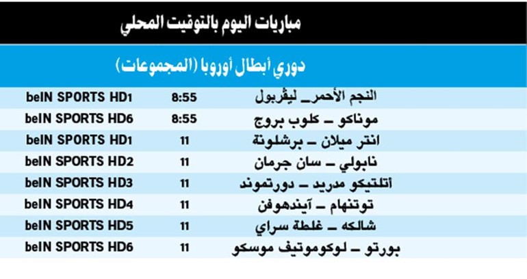 برشلونة vs إنتر ميلان تأهــل أم رد اعتبار؟