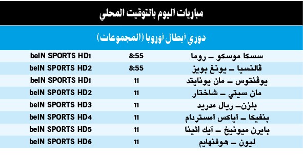 رونالدو ســــــلاح «السيدة» في مواجهة «الشياطين»