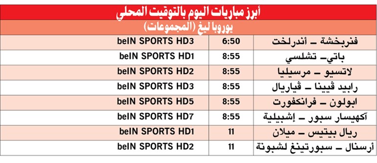 أرسنال وتشلسي.. البحث عن العبور في «يوروبا ليغ»