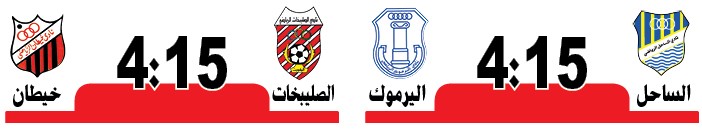 اليرموك يواجه الساحل في «الأولى»