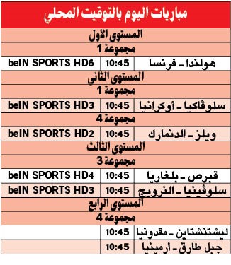 الصدارة هدف «الديوك» و «الطواحين»