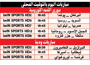 البرتغال لإنهاء «المجموعات» دون خسارة