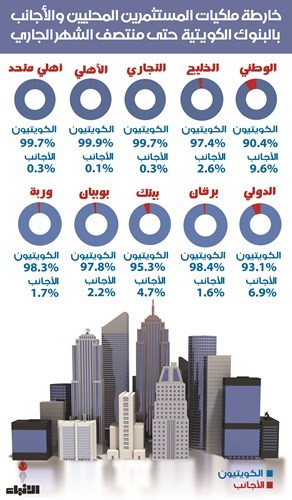 انفوغراف (شريف حمدي) ﻿