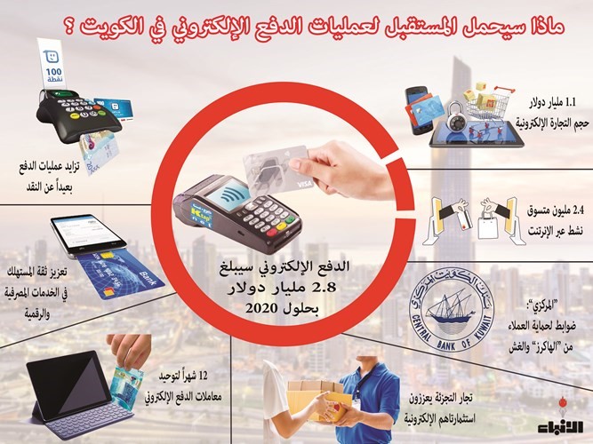 -انفوغراف (مصطفى صالح)﻿
