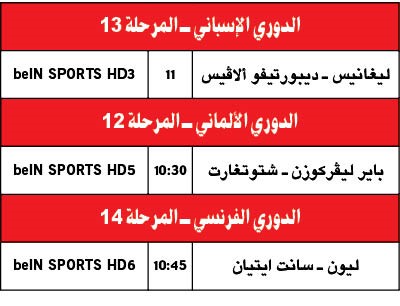 ألافيس يبحث عن صدارة «الليغا» مؤقتاً