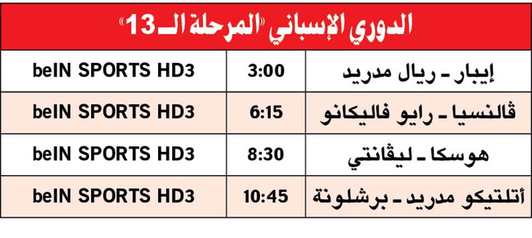 أتلتيكو والبرشا.. مواجهة القوة والمهارة