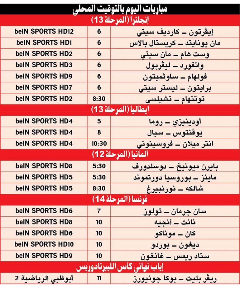 قطار تشلسي لعبور محطة توتنهام