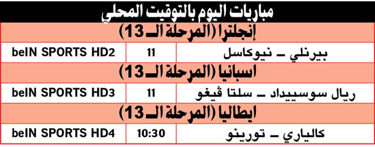 أرسنال ينجو من فخ بورنموث وتوتنهام يُسقط تشلسي من «الثالث»