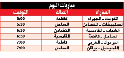 الكويت يلتقي الجهراء بـ «الطائرة»