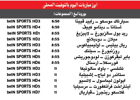 أرسنال ورحلة الـ 10 آلاف كيلو في «يوروبا ليغ»