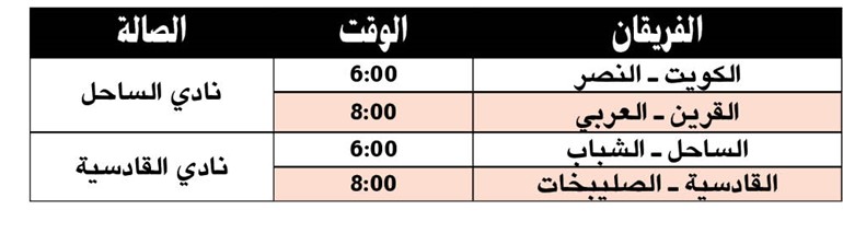 سلة الجهراء «ترفع ضغط» العربي