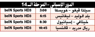 الريال للنهوض مجدداً من بوابة «الخفافيش»