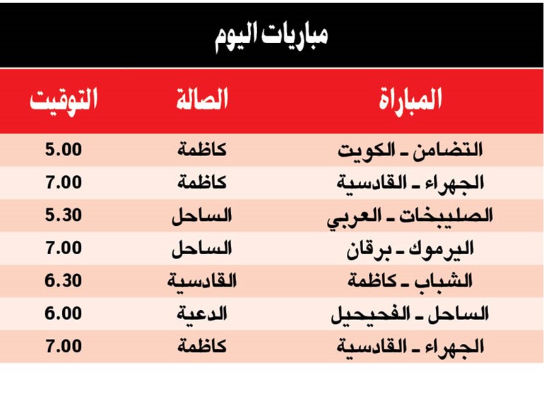 صعبة بين «طائرة» القادسية والجهراء