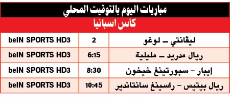 «الملكي».. نزهة في كأس إسبانيا
