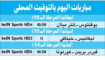 «إنتر» لإيقاف «هيمنة» اليوفي