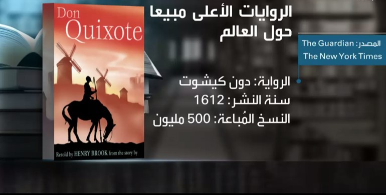بالصور.. 10 روايات الأعلى مبيعاً حول العالم.. تعرف عليها