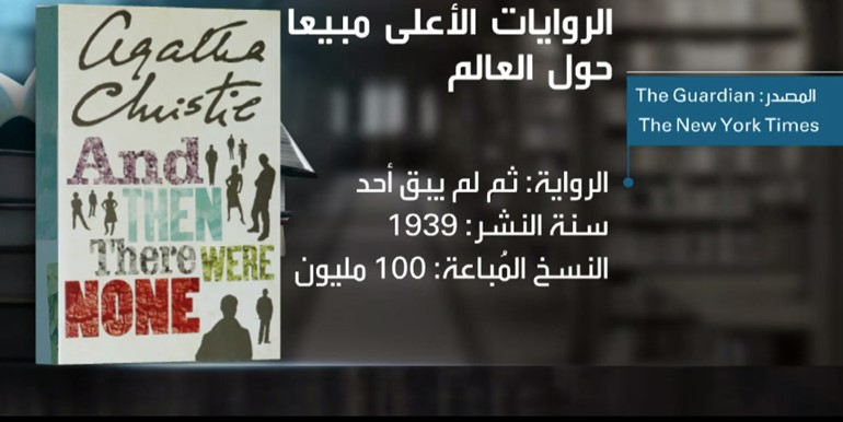 بالصور.. 10 روايات الأعلى مبيعاً حول العالم.. تعرف عليها