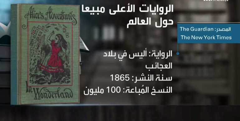 بالصور.. 10 روايات الأعلى مبيعاً حول العالم.. تعرف عليها