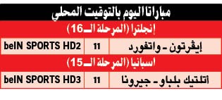 تشلسي أسقط مان سيتي.. فتصدر ليفربول