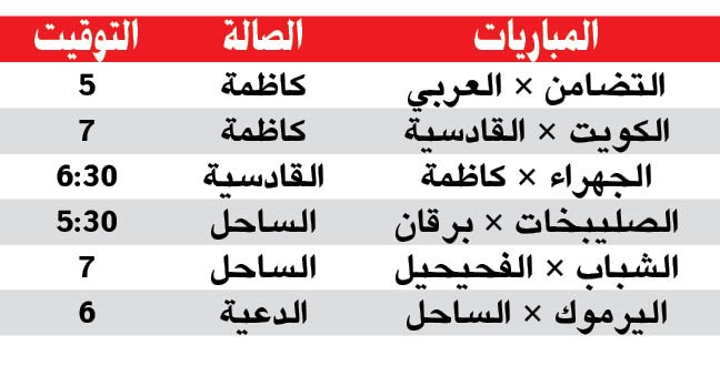 مواجهة كبار بين طائرة «العميد» و«الملكي»
