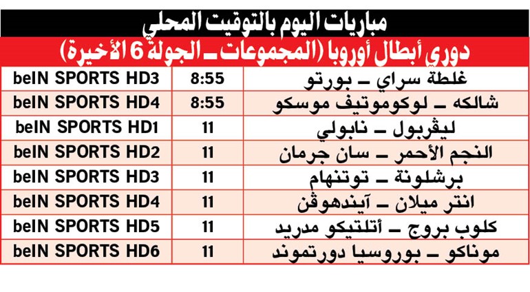 ليفربول VS نابولي .. يوم الحسم