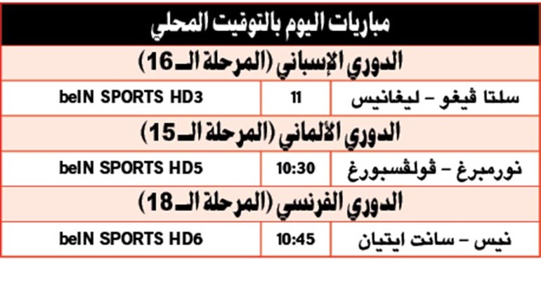 سلتا فيغو في مواجهة ليغانيس