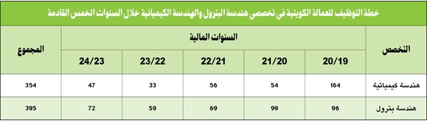 الجمعية الخيرية للتضامن الاجتماعي تُكرم «منازل»