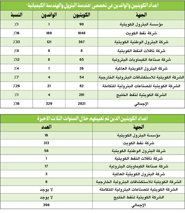 الجمعية الخيرية للتضامن الاجتماعي تُكرم «منازل»