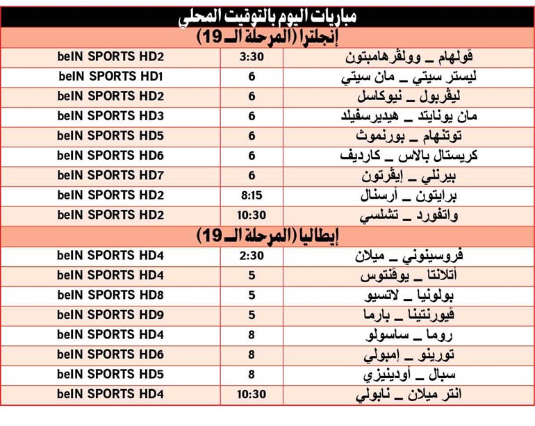 البوكسينغ داي.. «بلّش»