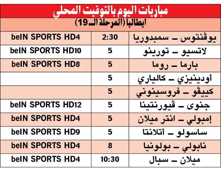 يوفنتوس VS سمبدوريا وإنتر إلى إمبولي من دون مشجعيه