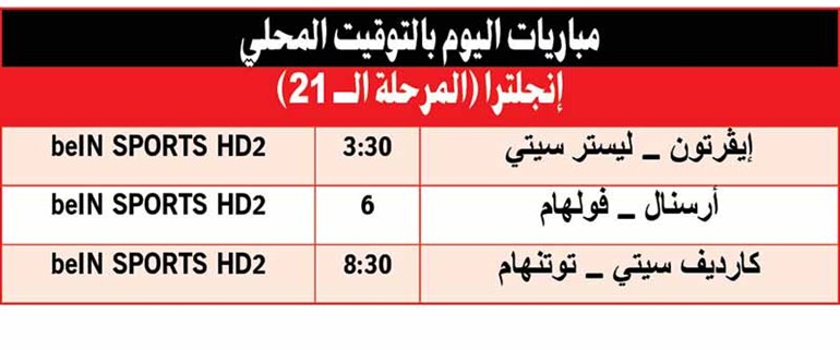 توتنهام وأرسنال للتعويض في «البريمييرليغ»