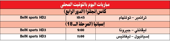 مان يونايتد «راجع بقوة».. وساوثمبتون يعرقل «البلوز»