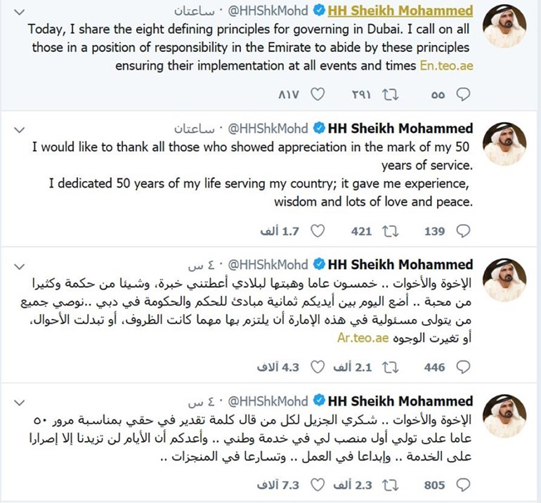 تغريدات صاحب السمو الشيخ محمد بن راشد أمس