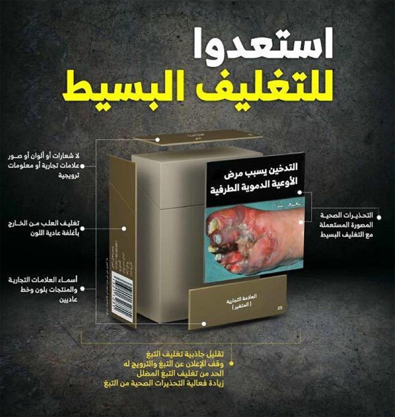 الصحة تخاطب التجارة لتطبيق آلية التغليف البسيط على منتجات التبغ