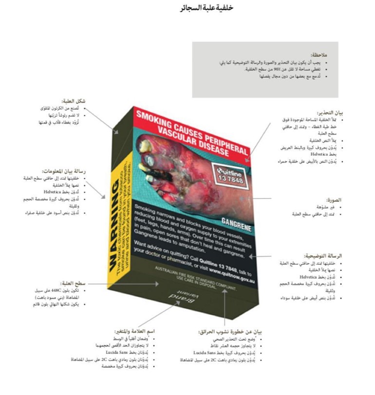 الصحة تخاطب التجارة لتطبيق آلية التغليف البسيط على منتجات التبغ