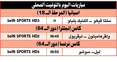 إشبيلية وأتلتيكو.. لا غالب ولا مغلوب