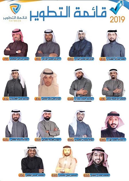 " قائمة التطوير " تكتسح انتخابات نقابة " ايكويت "