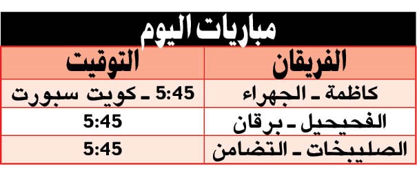 كاظمة لانتزاع الصدارة في كأس الاتحاد