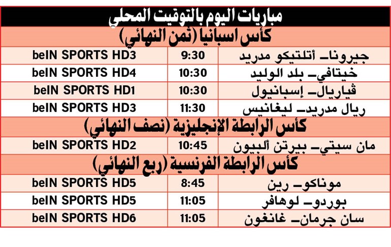 ريال للثأر من ليغانيس في «كأس إسبانيا»