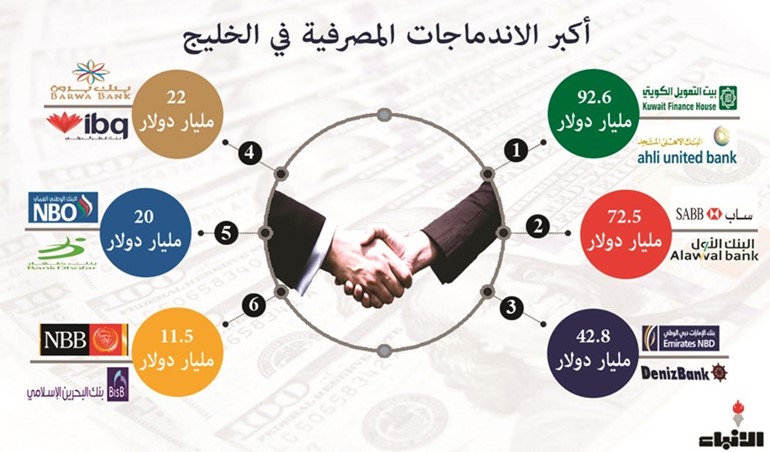 انفوغراف (مصطفى صالح) ﻿